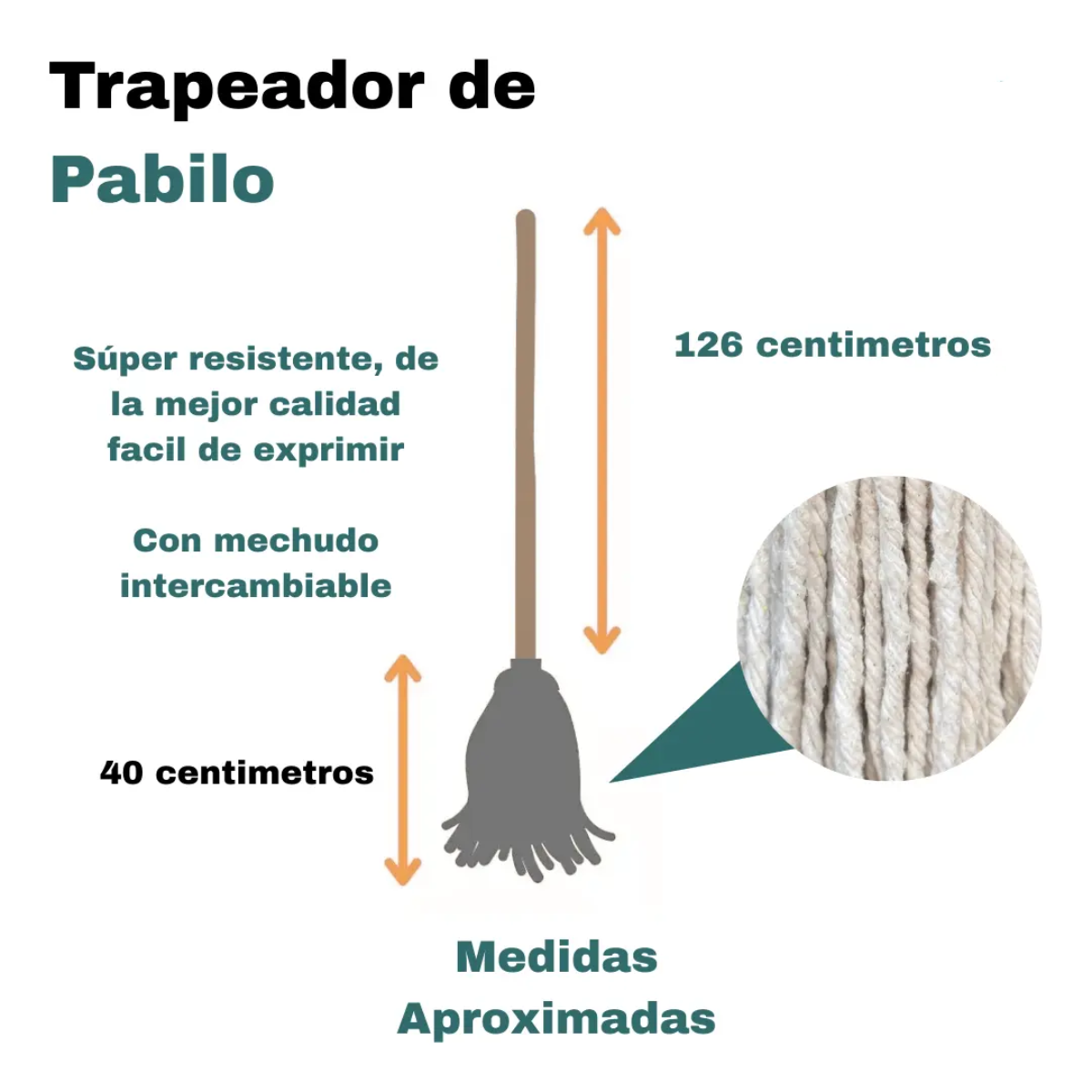 Docena de Cabezales de Trapeador de Pabilo