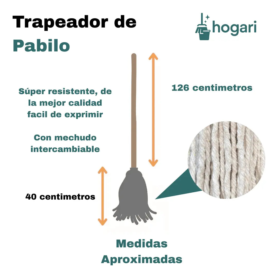 4 Trapeadores De Pabilo Mopa Intercambiable 250 gr Blanco Hogari